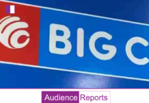 Big-C Mobiles Dussehra Dhamaka Offers: Unbeatable Deals on Mobiles, Smart TVs, Watches, Laptops, and Accessories Big-C Mobiles Dussehra Dhamaka Offers: Unbeatable Deals on Mobiles, Smart TVs, Watches, Laptops, and Accessories