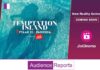 JioCinema Set to Launch Indian Adaptation of Reality Series ‘Temptation Island’ JioCinema Set to Launch Indian Adaptation of Reality Series 'Temptation Island'