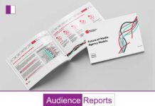 Survey Finds Only 11% of Global Brands Consider Their Current Agency Model Suitable for Future Needs Survey Finds Only 11% of Global Brands Consider Their Current Agency Model Suitable for Future Needs