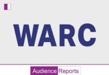 WARC Report: 60% of Top Selling Brands in Makeup and Fragrance Increase Paid Share of Voice WARC Report: 60% of Top Selling Brands in Makeup and Fragrance Increase Paid Share of Voice