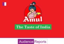 Amul’s Power of Language: A Simple Yet Impactful Ad by FCB Ulka Agency a-simple-yet-impactful-ad-by-fcb-ulka