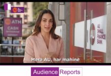 AU Small Finance Bank Launches the ‘Soch Badlo aur Bank Bhi’ Campaign Starring Kiara Advani au-small-finance-bank