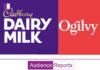 Cadbury Dairy Milk TVC Aims to Unite India’s Cricket Fans Across Boundaries cadbury-dairy-milk-tvc-aims-to-unite-india