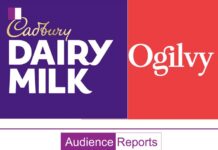 Cadbury Dairy Milk TVC Aims to Unite India’s Cricket Fans Across Boundaries cadbury-dairy-milk-tvc-aims-to-unite-india