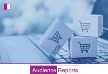 Projected Global Retail Media Ad Spend for 2023: $128.2 Billion, with Amazon Dominating 87.8% Share Outside China global