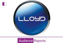 Lloyd: Transforming Homes and Celebrating World Cup Season with Technological Marvels homes-and-celebrating-world-cup-season