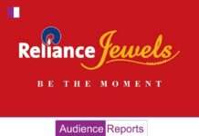 Reliance Jewellery: Illuminating Diwali with New Collections and Trusted Excellence illuminating-diwali-with-new-collections