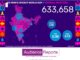 India vs. Pakistan World Cup Match Generates Over 633,000 Mentions on Social Media