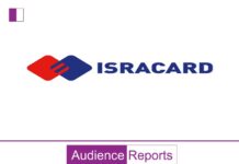 Isracard TVC: A Simplicity Masterpiece by Leo Burnett Tel-Aviv isracard