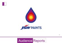 JSW Paints: Adding Vibrance to Your World. jsw-paints