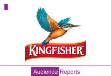 Kingfisher Launches India’s First ‘Truth Serum’ in a 1-Litre Bottle kingfisher