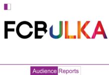 FCB Ulka: Powering Creative Excellence in Indian Advertising powering-creative-excellence-in-indian