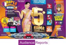 South Indian Shopping Mall: Triple Dhamaka Offers for a Grand Festive Season south-indian-shopping-mall-triple-dhamaka