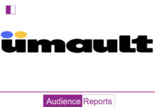 Umault Agency’s Halloween-Themed Self-Promotion: A Spooky Spectacle of B2B Video Marketing umault-agency