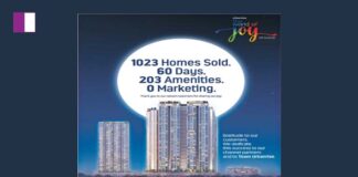 Unlocking a World of Joy with Urbanrise at Miyapur urbanrise