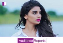 Varsha (Jabardasth): Unveiling the Magic of the Samsung Galaxy Z Fold5 varsha-jabardasth-unveiling-the-magic