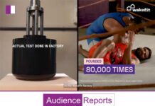 Wakefit.co’s Mattress Endures Rigorous Testing in Latest Campaign wakefit