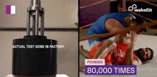 Wakefit.co’s Mattress Endures Rigorous Testing in Latest Campaign wakefit