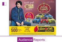 Maangalya Shopping Mall: Where Fashion Meets Festivity – Celebrate Dasara Sitara with Exciting Offers from October 13 to 22 in Eenadu Newspaper where-fashion-meets-festivity-celebrate