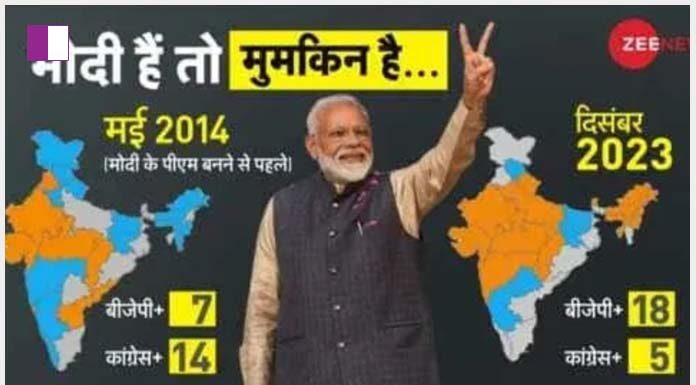 Zee News Anchor Pranay Upadhyaya analyzed the relevance of the `Modi Brand` in elections and Prime Minister Narendra Modi`s political gambit zee-news-anchor-pranay-upadhyaya