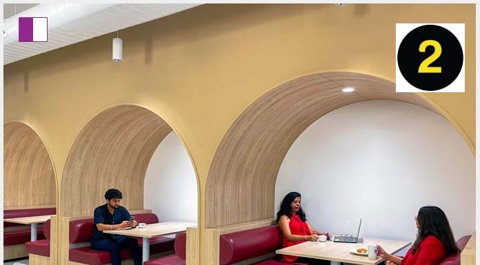 2gethr: Transforming Workspaces for a Collaborative Future 2gethr-transforming
