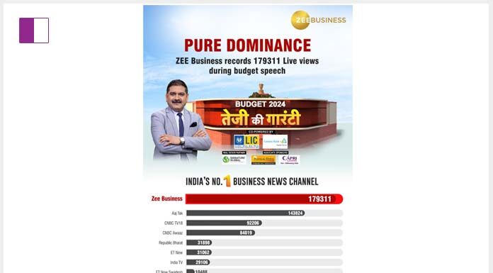 Zee Business Sets Milestone: 179311 Live views during Budget 2024 coverage zee-business-sets-milestone