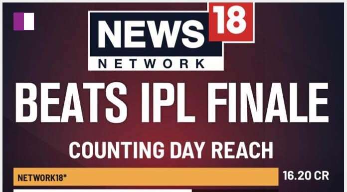 News18 Network’s Counting Day TV viewership leaves IPL finale behind news18-network-s-counting-day