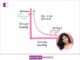 Srajika Gupta: Mastering the Asymmetric Life for Success srajika-gupta-mastering