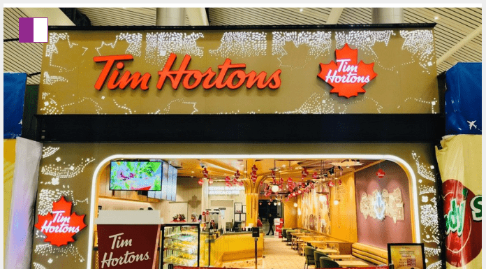 Davesh Mehra: Leading the Way for Tim Hortons’ Expansion in India davesh-mehra-leading-the-way