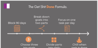 Virgil Brewster: The Power of Planning in Building a 7-Figure Coaching Business