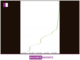 Chris Ellis: Lessons in Building a Startup from the Ground Up Chris Ellis: Lessons in Building a Startup from the Ground Up