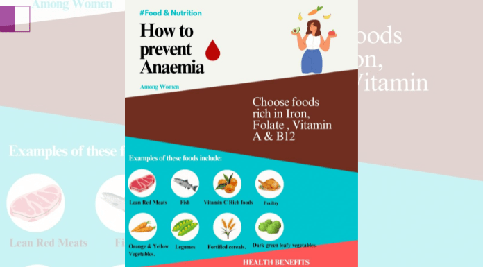 IJEOMA OBIOHA: Empowering Women to Combat Anaemia Through Nutrition IJEOMA OBIOHA: Empowering Women to Combat Anaemia Through Nutrition