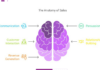 RATUL RUDRA A Visionary Leader Redefining Sales through Inbound Consulting RATUL RUDRA A Visionary Leader Redefining Sales through Inbound Consulting