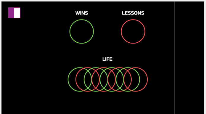 Ismail Hossain Ashik The Power of Winning First in the Digital Age Ismail Hossain Ashik The Power of Winning First in the Digital Age