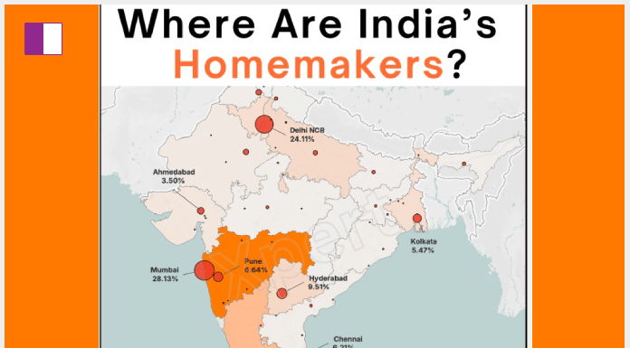 Sharad Lunia Revolutionizing Homemaker Targeting with Data-Driven Insights Sharad Lunia Revolutionizing Homemaker Targeting with Data-Driven Insights