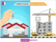 Gopukumar S and the Smarter Path to Real Estate Investment in Chennai Gopukumar S and the Smarter Path to Real Estate Investment in Chennai