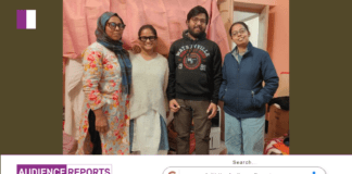 Arijit Kar and the Question of West Bengal’s Sustainable Fashion Future