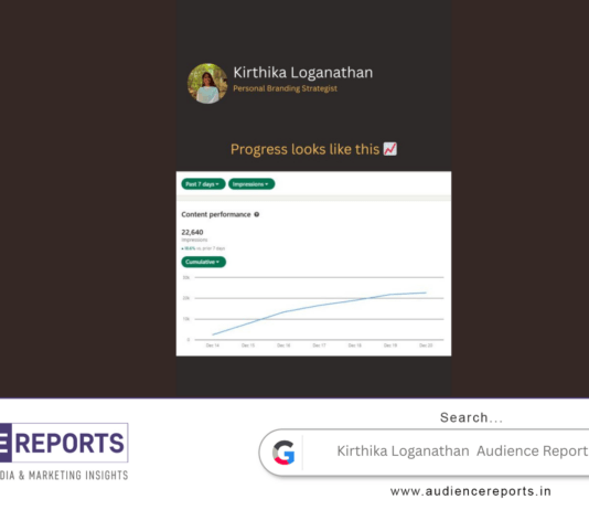 Kirthika Loganathan and the Strategy Behind Consistent LinkedIn Growth Kirthika Loganathan