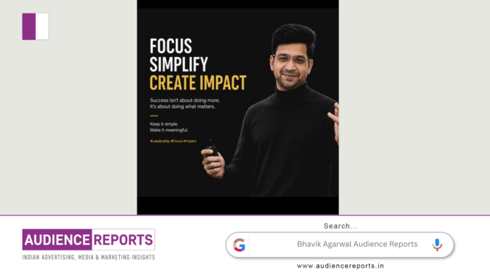 Bhavik Agarwal