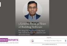 Tim Maliyil and the Five Founder Lessons That Stand the Test of Time Tim Maliyil