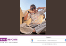 Bhoomi Digital: Five Career Lessons That Can Shape Success Before Your Prime Bhoomi Digital Audience Reports