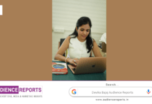 Devika Bajaj and the Lessons of Building a Business as a Solo Founder Devika Bajaj Audience Reports