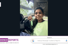 Iswarya Devarajan and the Quiet Lesson Behind the “Grass Is Greener” Thought Iswarya Devarajan