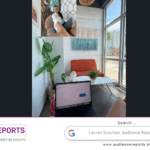 Lauren Szuchan Understanding the Habits Behind Sustainable Success Lauren Szuchan