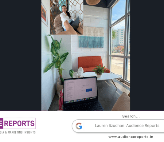 Lauren Szuchan Understanding the Habits Behind Sustainable Success Lauren Szuchan