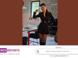 Migi Chuang and the Power of a Thoughtful Sunday Reset Before a Productive Week Migi Chuang
