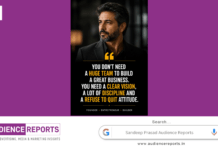 Sandeep Prasad and the Power of Clarity in Building a Sustainable Business Sandeep Prasad Audience Reports