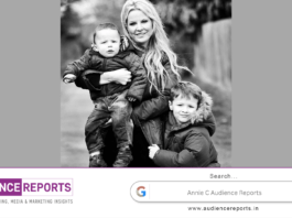 Annie C , Redefining Success Beyond the Next Target Annie C Audience Reports