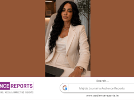 Majida Jounaina: Speaking Your Truth About the Real Cost of Entrepreneurship Majida Jounaina Audience Reports