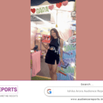 Ishika Arora: Why Building a Skincare Brand Is a Long Game of Trust Ishika Arora Audience Reports